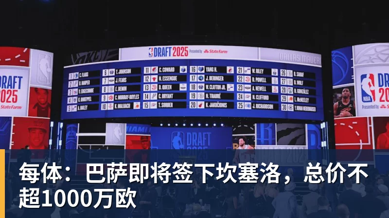 每体：巴萨即将签下坎塞洛，总价不超1000万欧