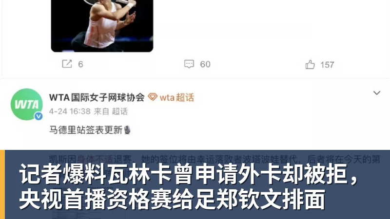 记者爆料瓦林卡曾申请外卡却被拒，央视首播资格赛给足郑钦文排面