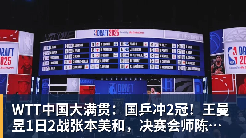 WTT中国大满贯：国乒冲2冠！王曼昱1日2战张本美和，决赛会师陈幸同？