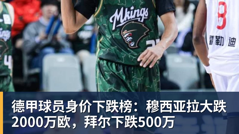 德甲球员身价下跌榜：穆西亚拉大跌2000万欧，拜尔下跌500万